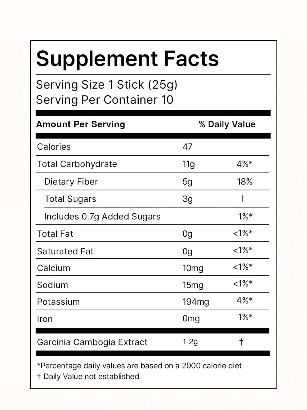 Cutting Jelly 10 Pack