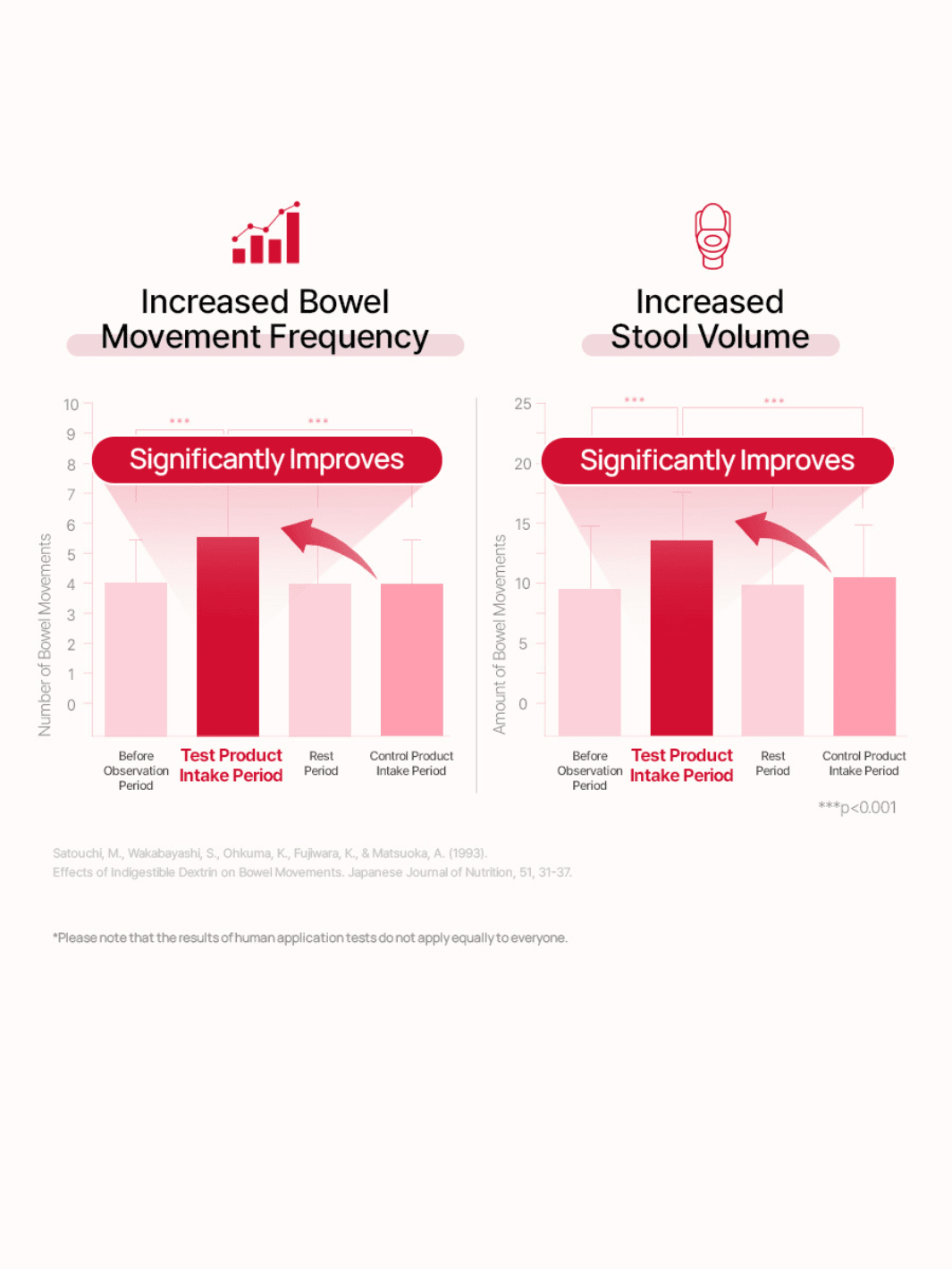 Cutting Jelly 10 Pack