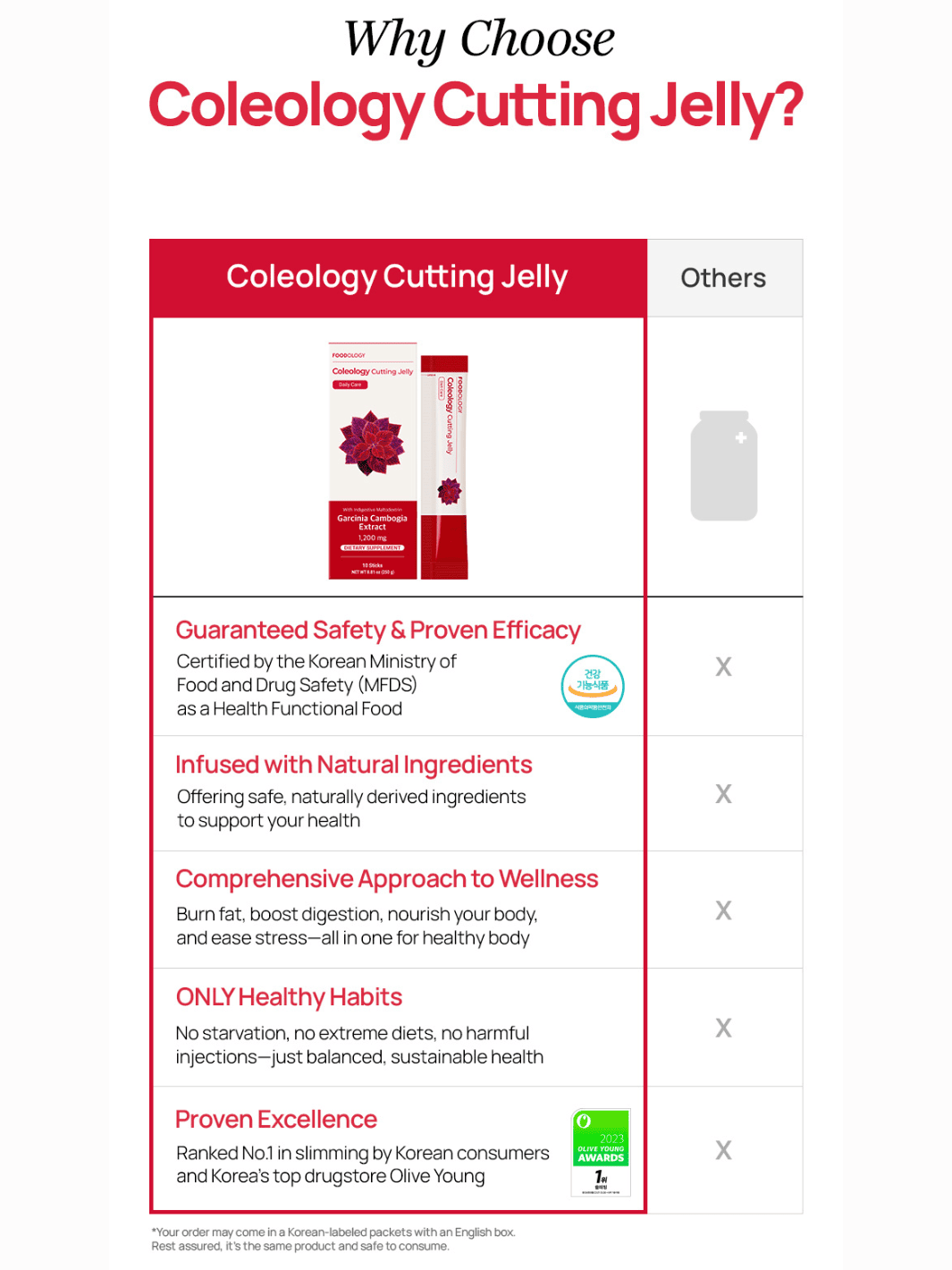 Cutting Jelly 10 Pack